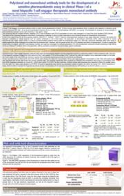 Together with Sanofi, Agro-Bio presented poster about antibody tool development for pharmacokinetic tests