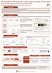 Scientific poster : short time line for LBA set-uo with an anti-drug specific antibody: How to quicly generate high affinity monoclonal antibodies tools