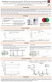 poster: Validation of a process specific ELISA for the monitoring of HCP